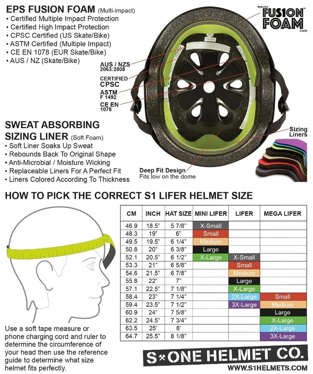 S1 Lifer Helmets - Patterns & Graphics - Image 3
